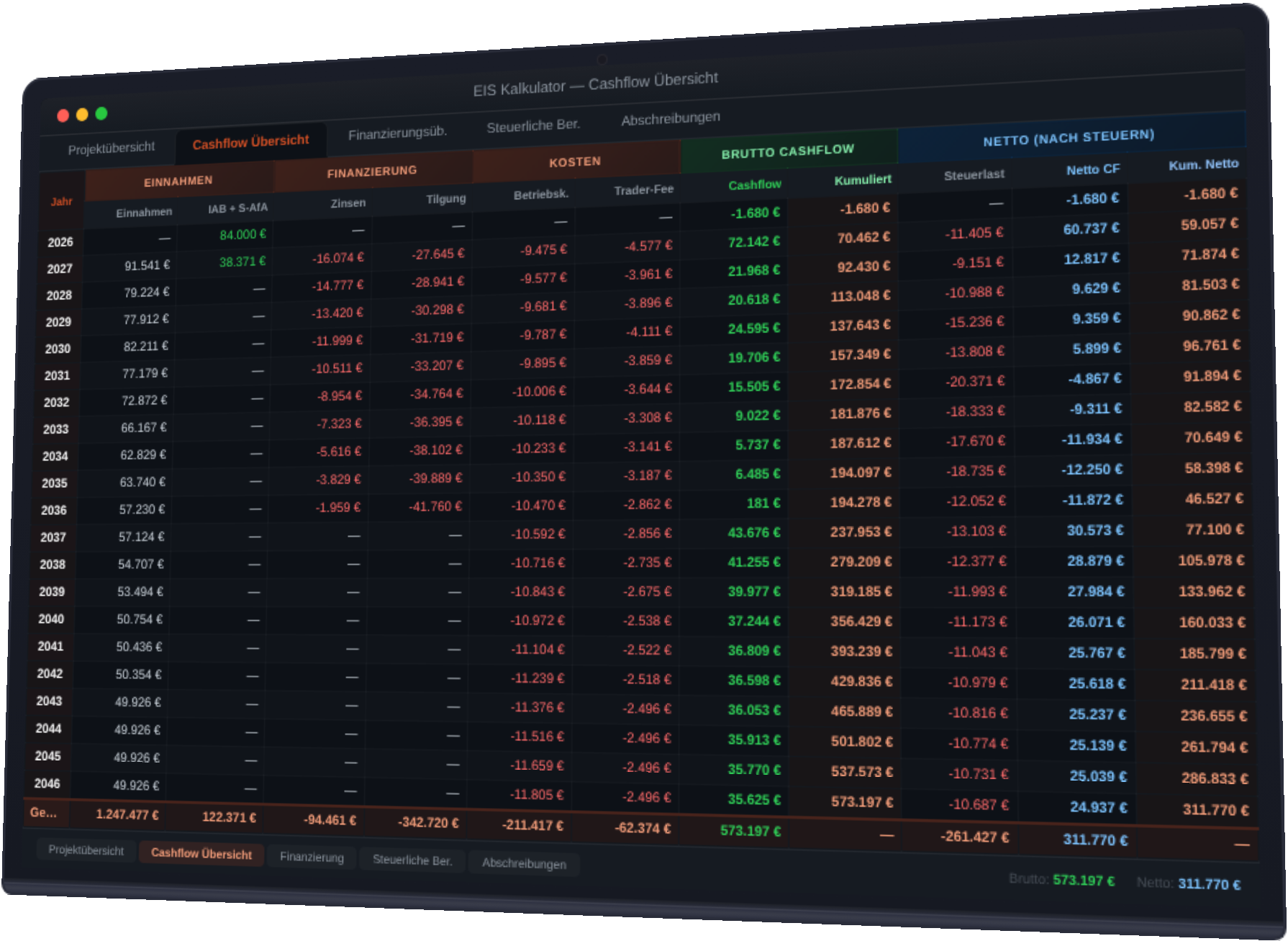 Rentabilitätsberechnung auf MacBook